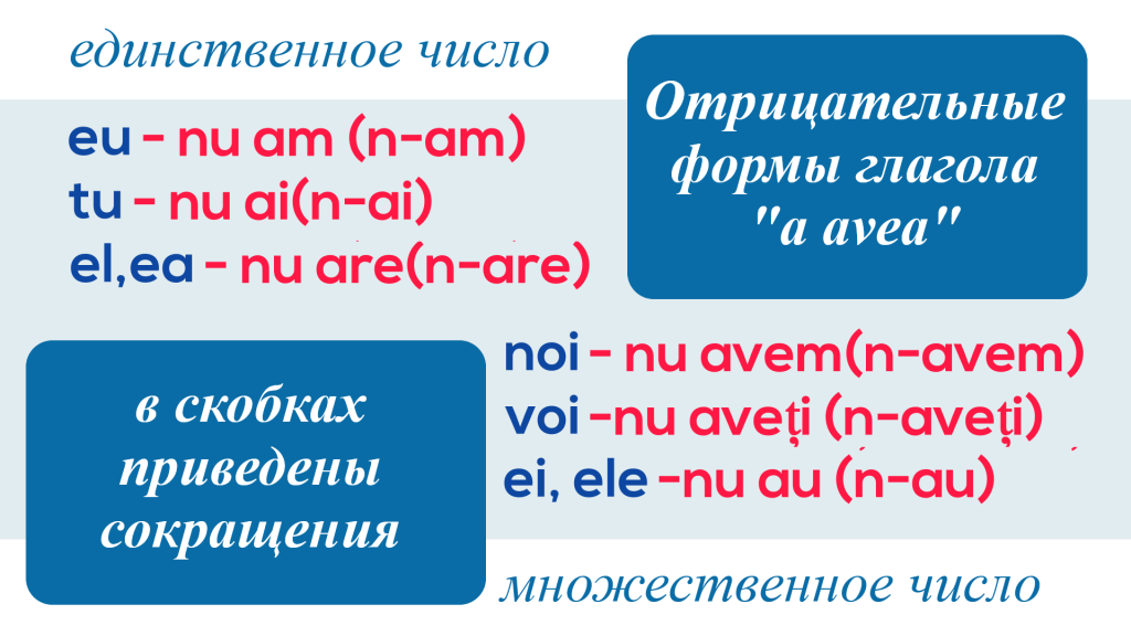 avea
